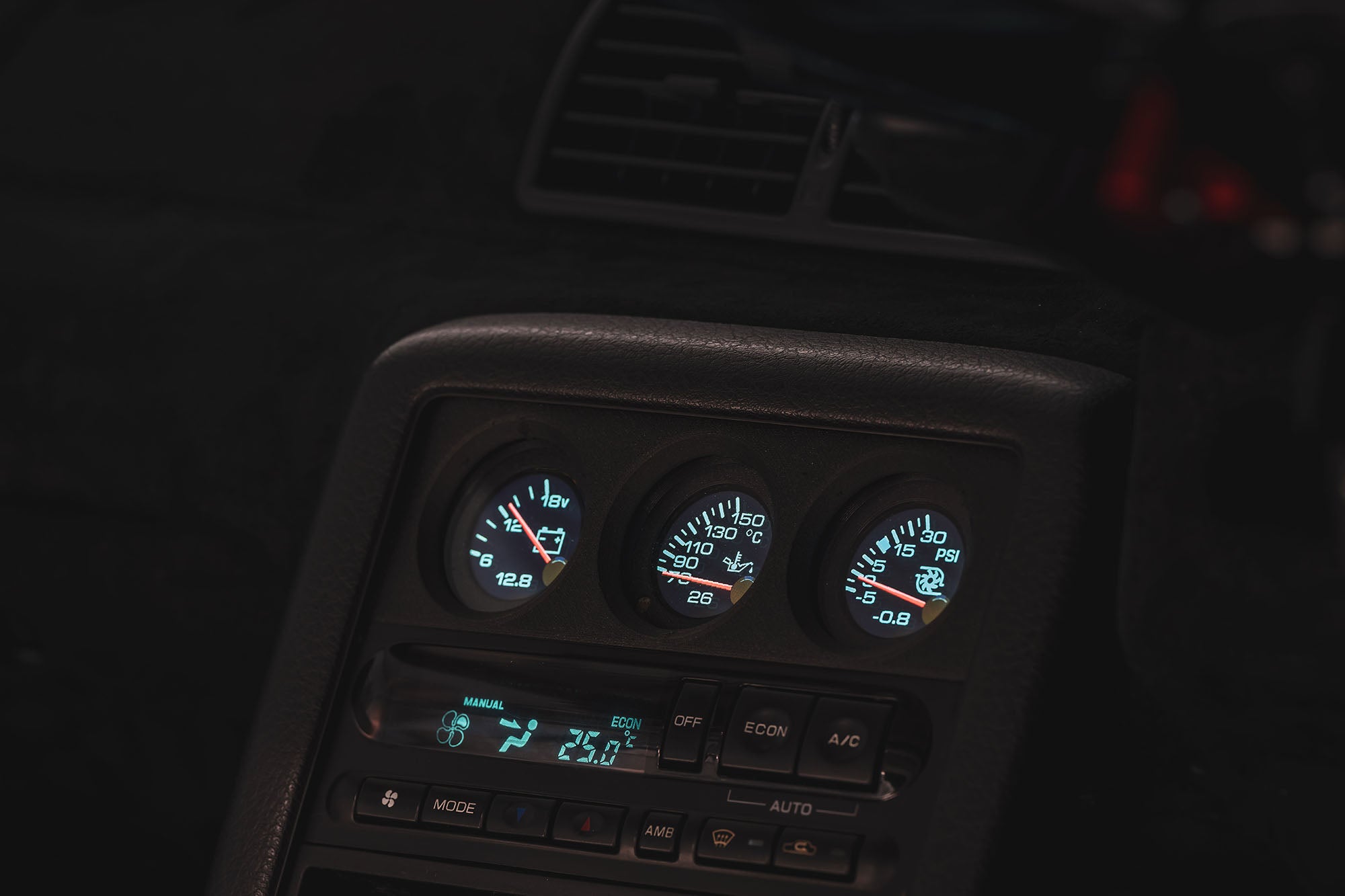 WENDLab DIN Triple in an R32 Skyline GTR